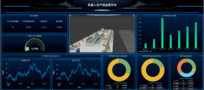 OB电竞--智能制造